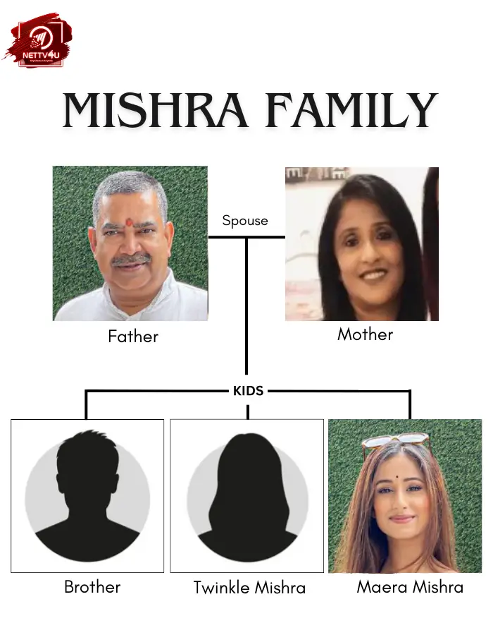Maera Mishra Family