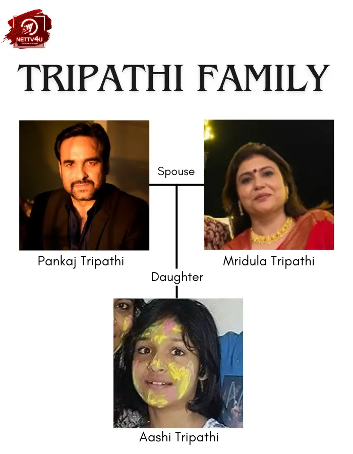 Pankaj Tripathi Family Tree 