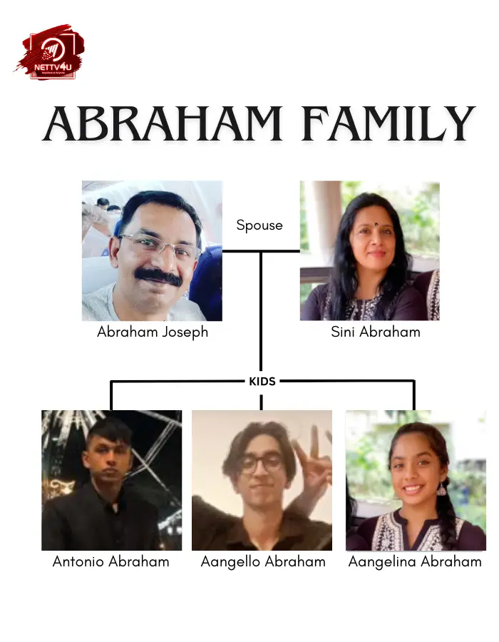 Aangelina Family Tree
