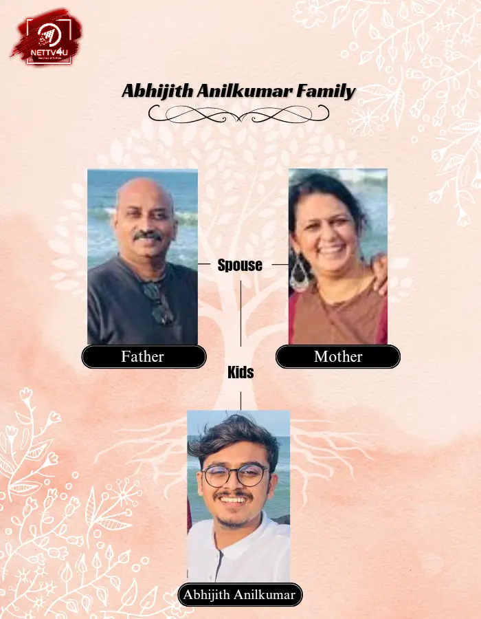 Abhijith Anilkumar Family Tree 