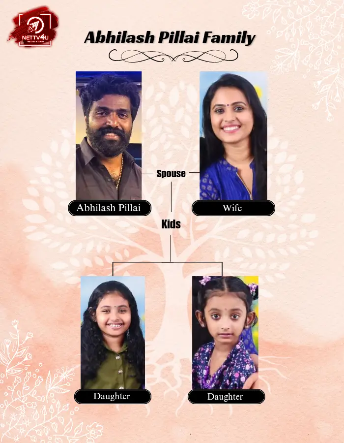 Abhilash Pillai Family Tree 