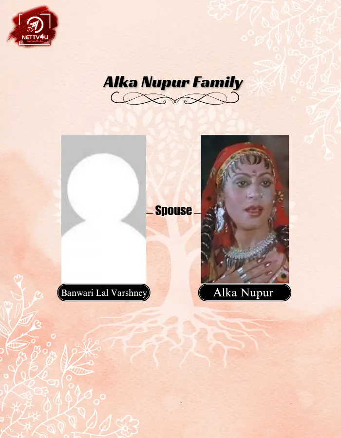Alka Nupur Family Tree 