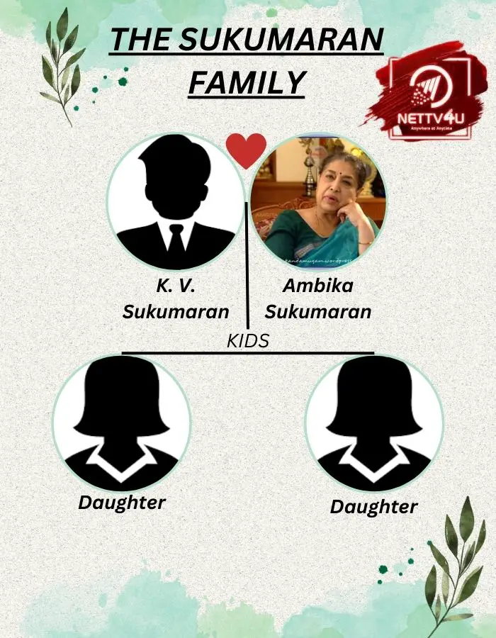 Ambika Sukumaran Family Tree 