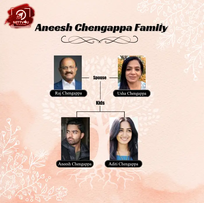 Chengappa Family Tree 