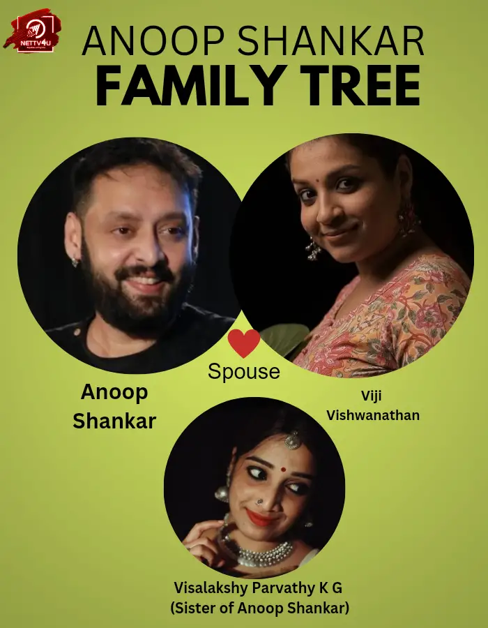 Anoop Shankar Family Tree 