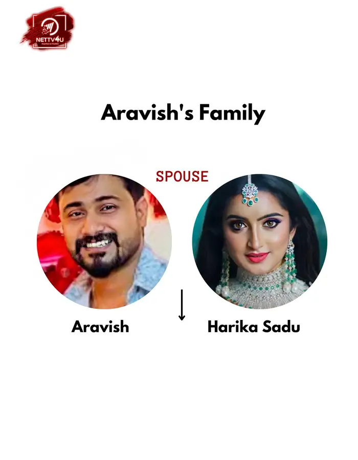 Aravish Family Tree 