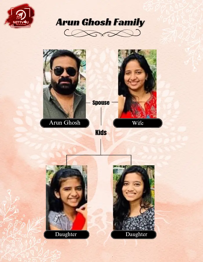 Arun Ghosh Family Tree 