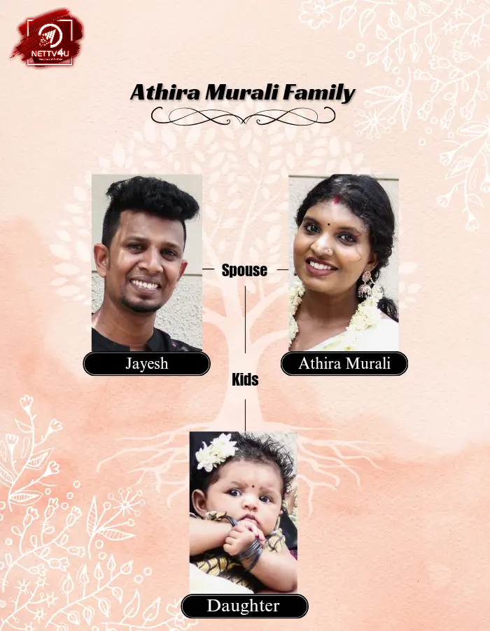 Athira Murali Family Tree