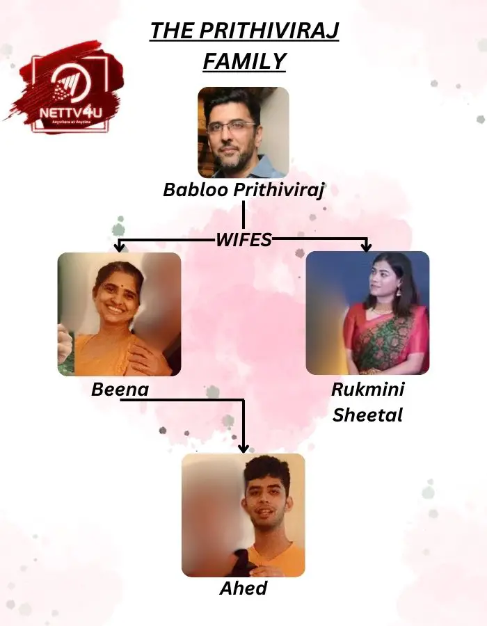 Babloo Family Tree 