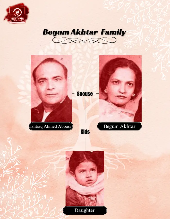 Begum Akhtar Family Tree 