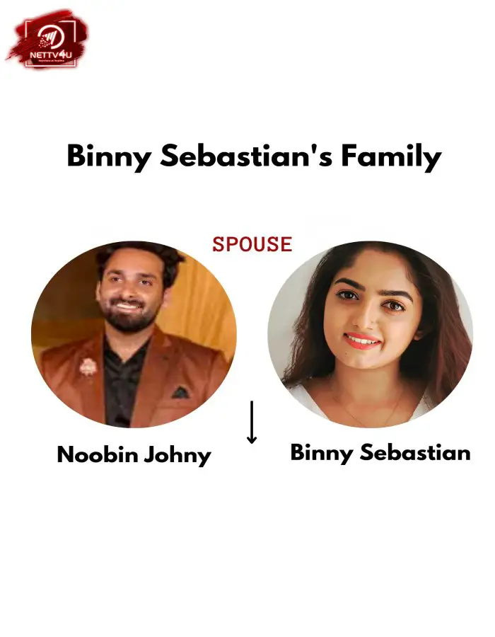 Binny Family Tree