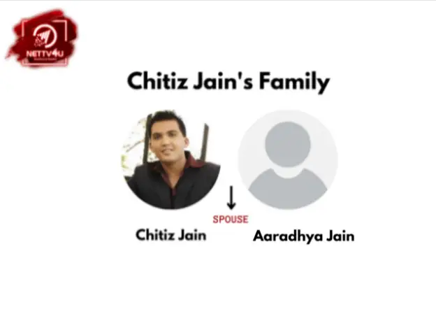 Jain Family Tree 