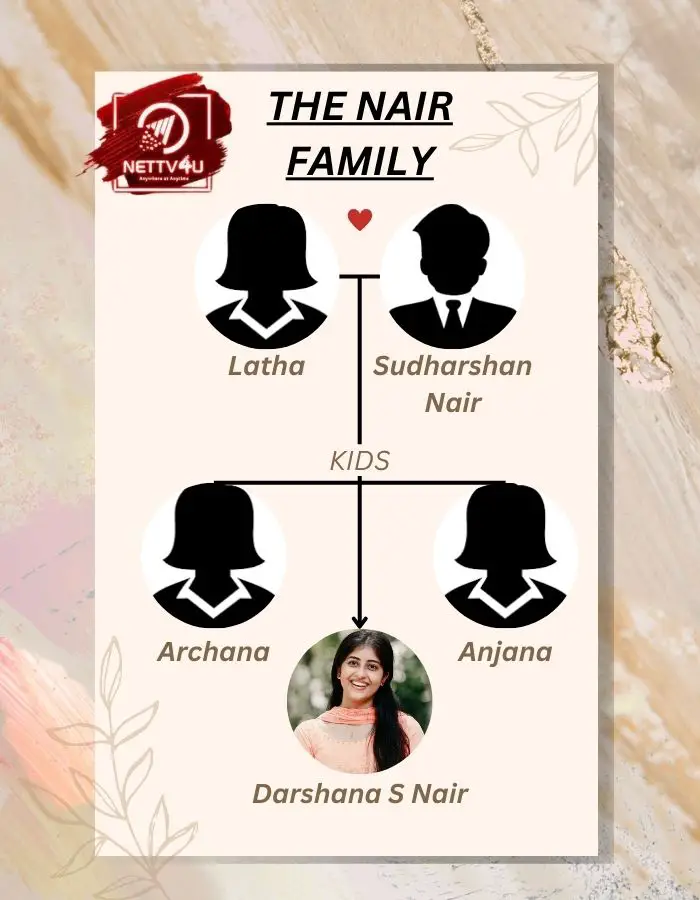 Darshana Nair Family Tree