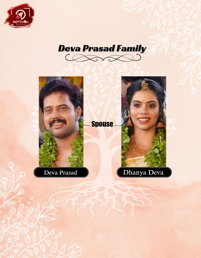Deva Prasad Family Tree 