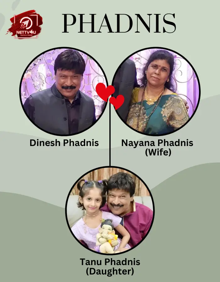Phadnis Family Tree