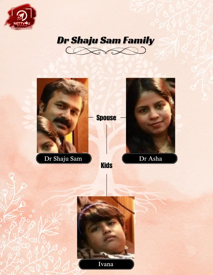 Shaju Family Tree 