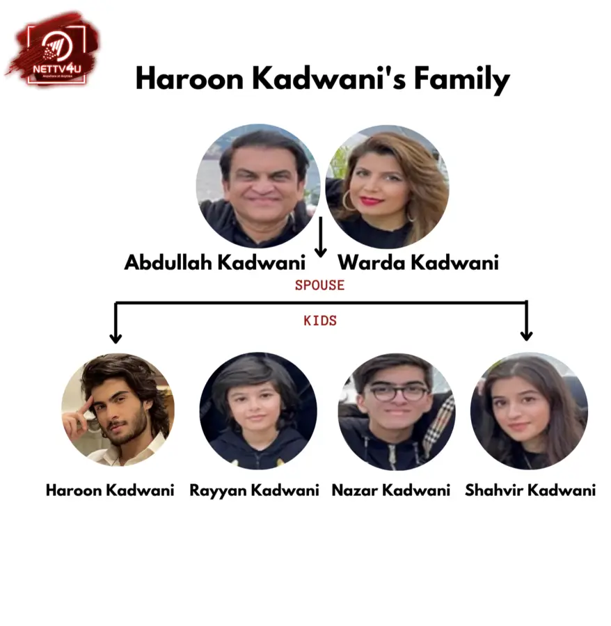 Haroon Kadwani family