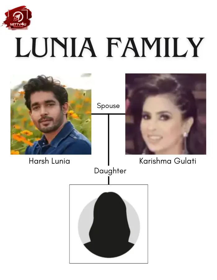 Harsh Lunia Family Tree 