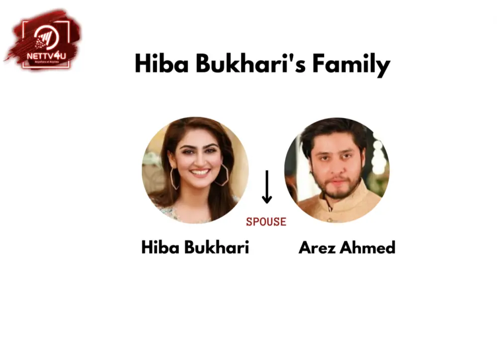 Hiba Bukhari Family