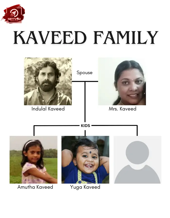 Indulal Kaveedu Family Tree 
