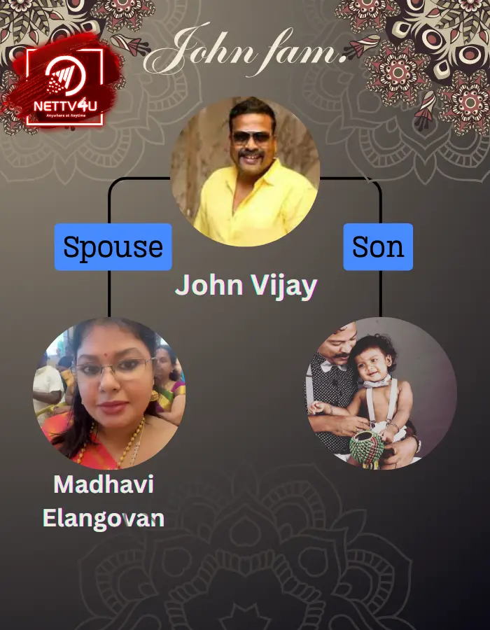 John Vijay Family Tree 