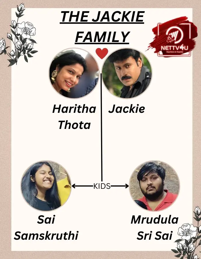 Jackie Family Tree 