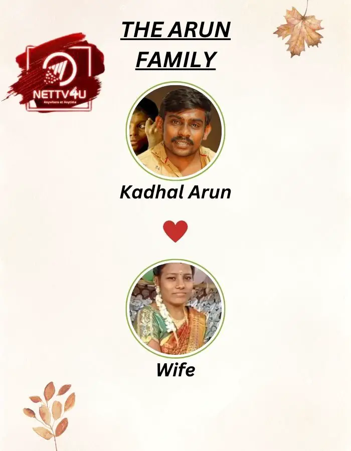 Arun Family Tree