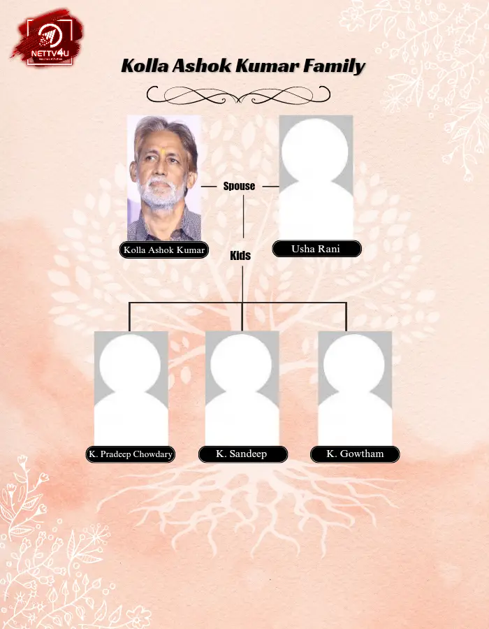 Kolla Ashok Kumar Family Tree 