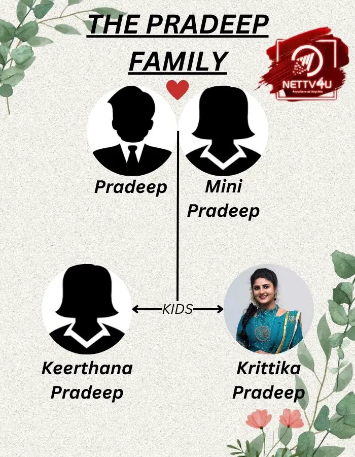 Krittika Pradeep Family Tree 