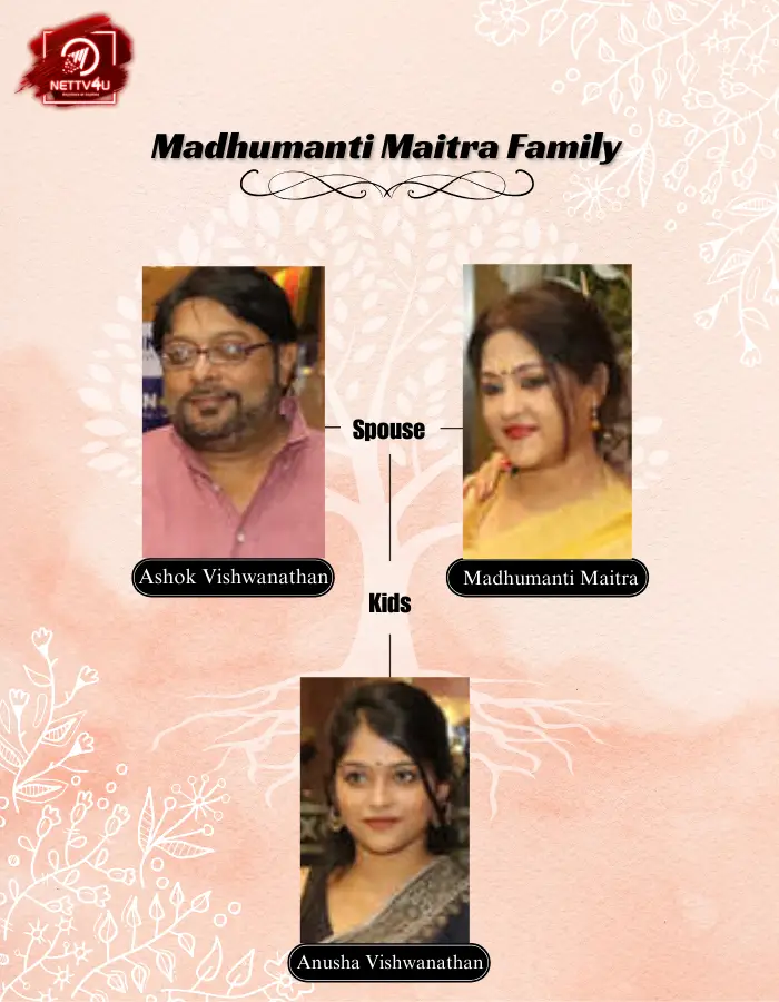 Madhumanti Maitra Family Tree 