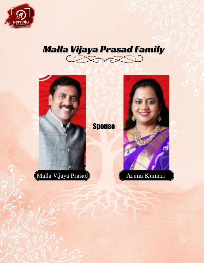 Malla Vijayaprasad Family Tree 