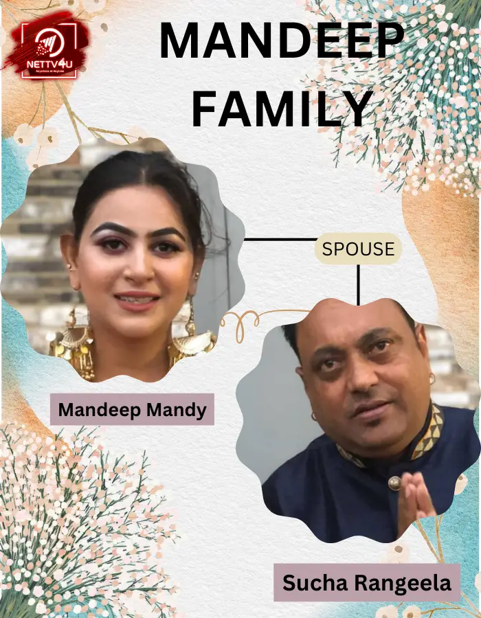 Mandeep Mandy Family Tree 