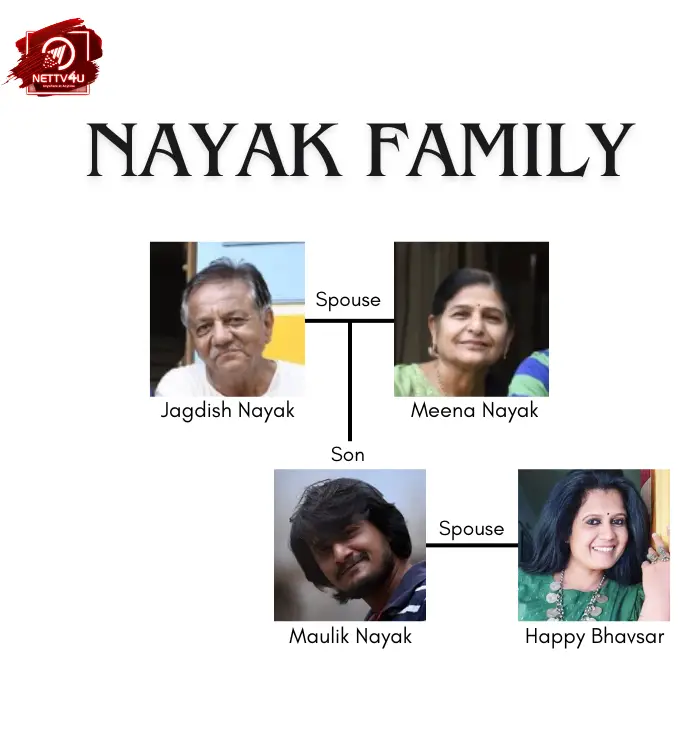 Nayak Family Tree 