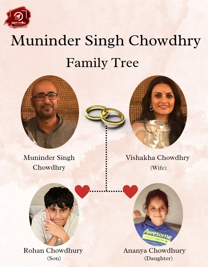 Muninder Family Tree