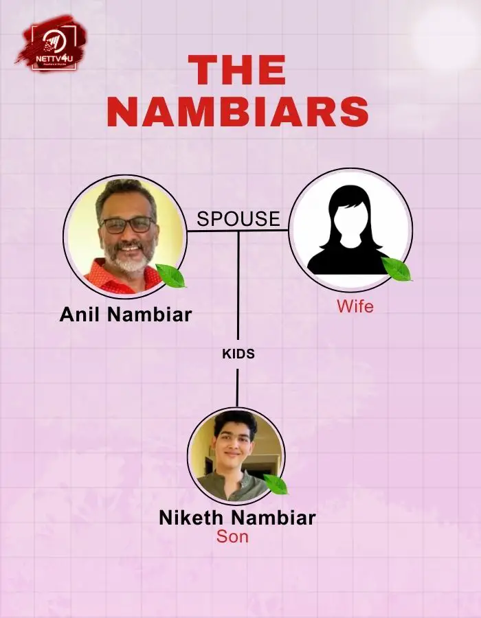 Anil Nambiar Family Tree 