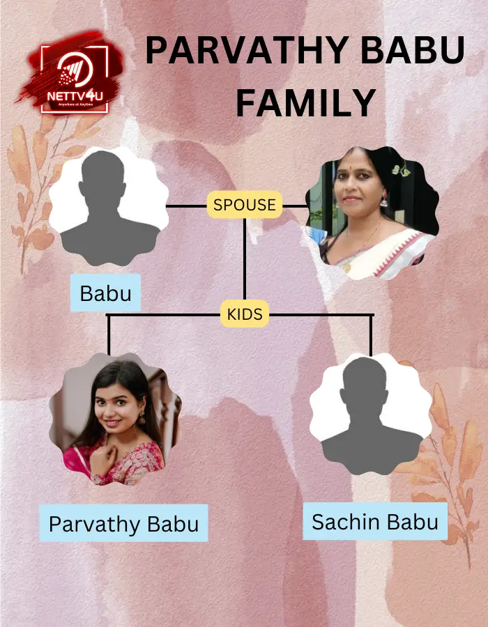 Parvathy Family Tree