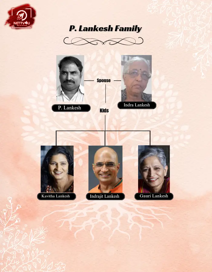 Lankesh Family Tree 