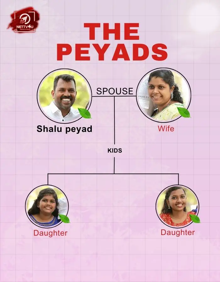 Peyad Family Tree