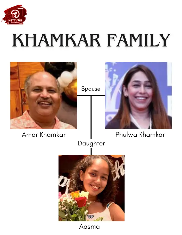 Khamkar Family 