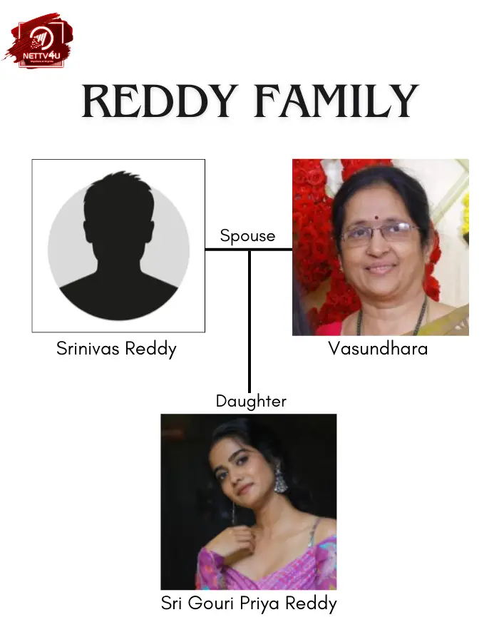 Sri Gouri Priya Reddy Family Tree 