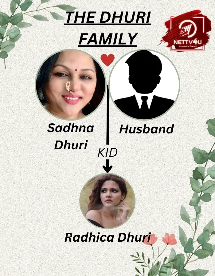 Duri Family Tree