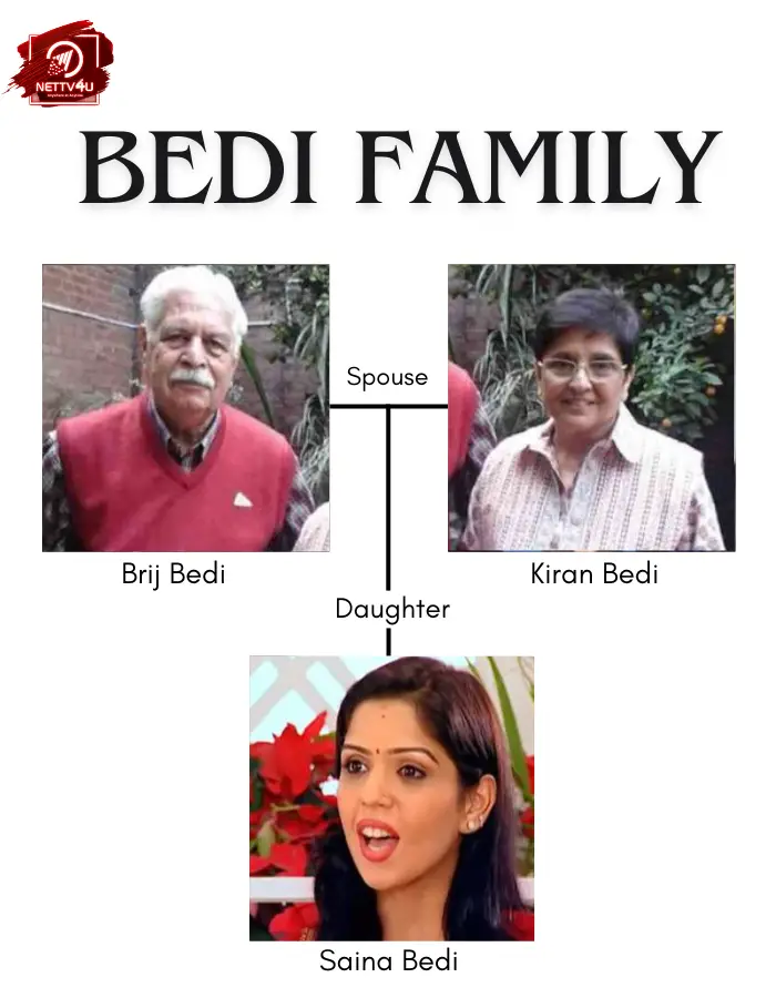 Bedi family tree