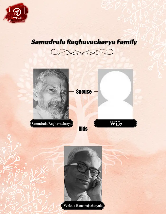 Samudrala Family Tree 
