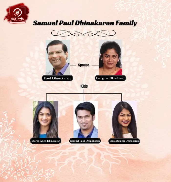 Dhinakaran Family Tree