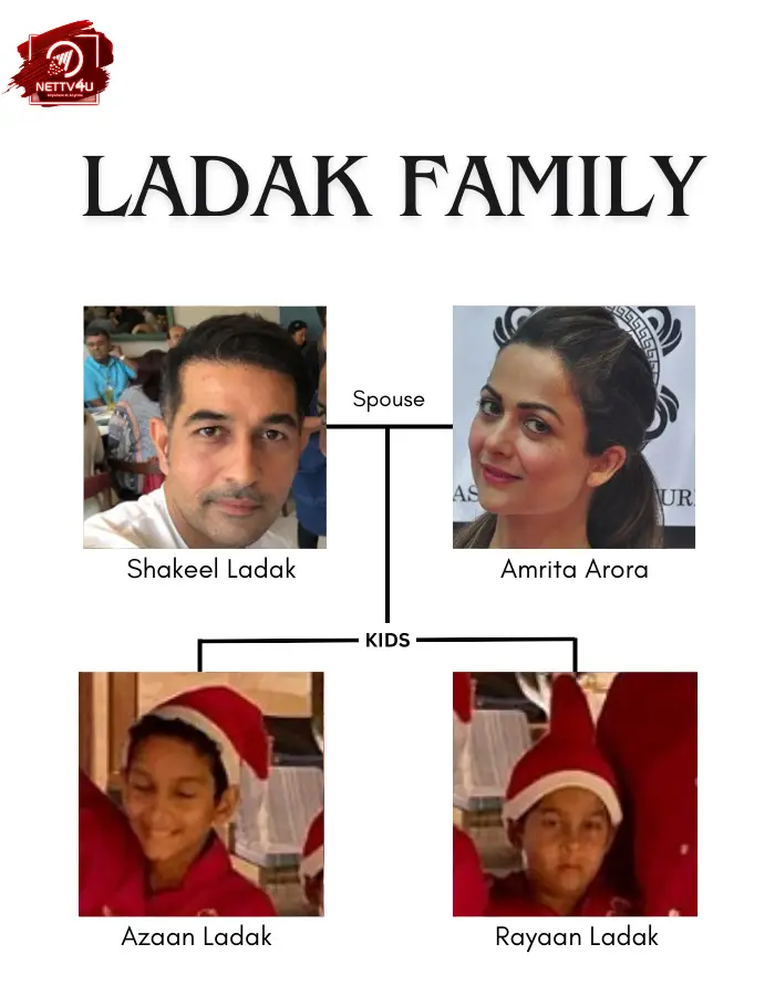 Shakeel Ladak Family Tree