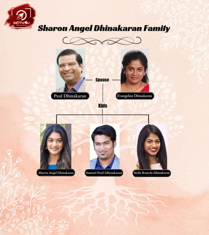 Dhinakaran Family Tree 
