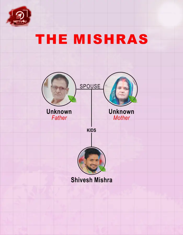 The mishras