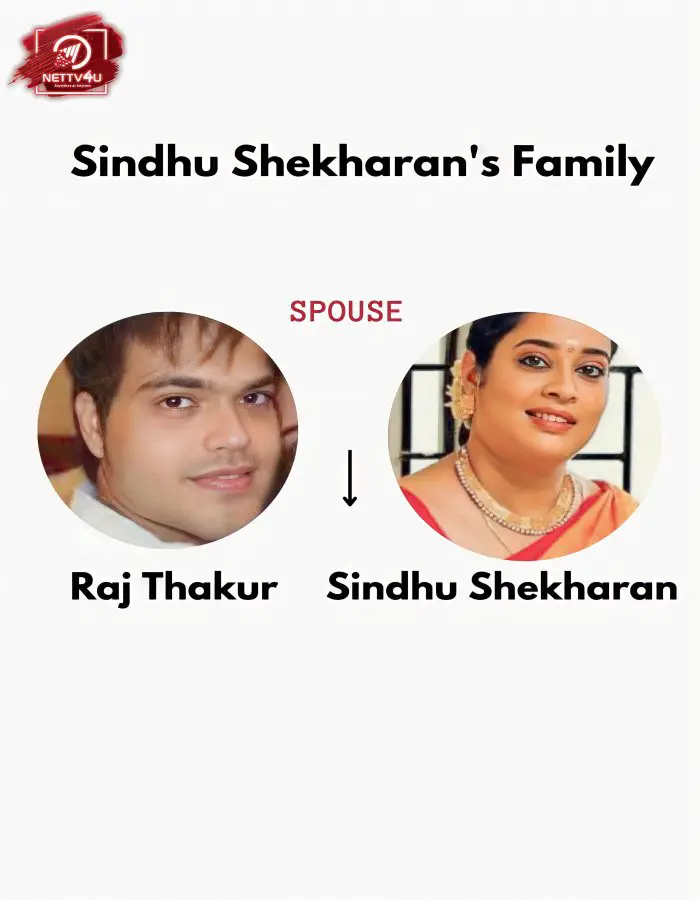 Sindhu Family Tree 