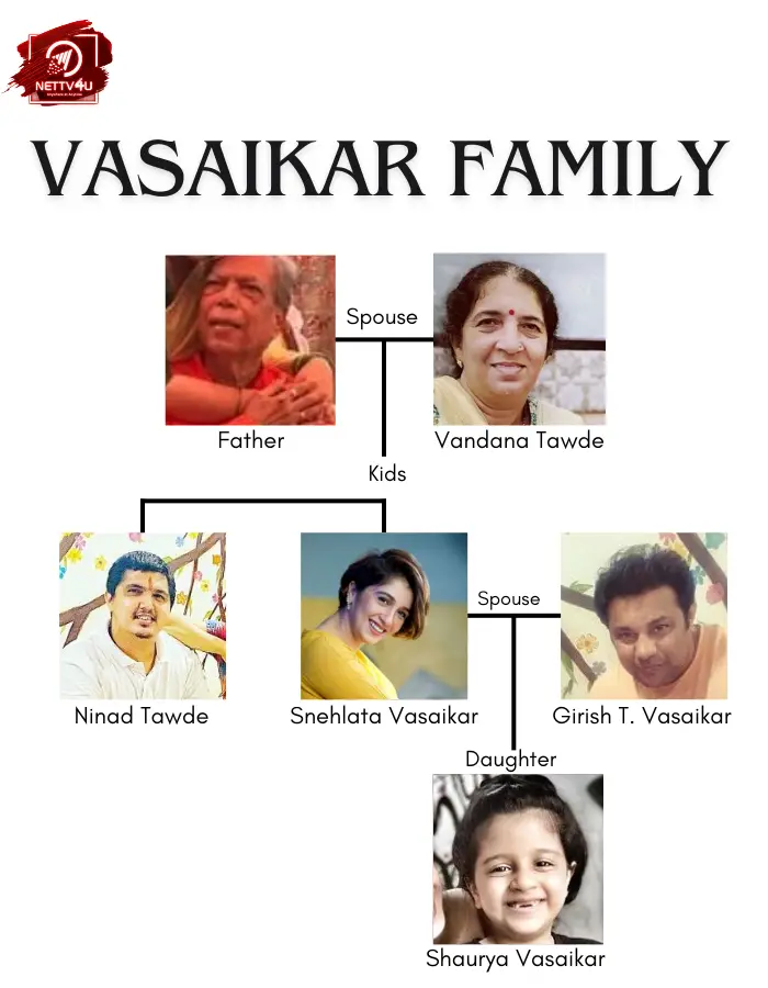 Snehlata Vasaikar Family Tree 