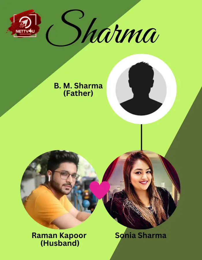 Sharma Family Tree